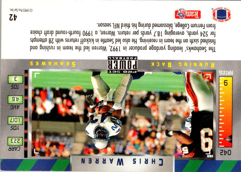 1993 Pro Line Chris Warren