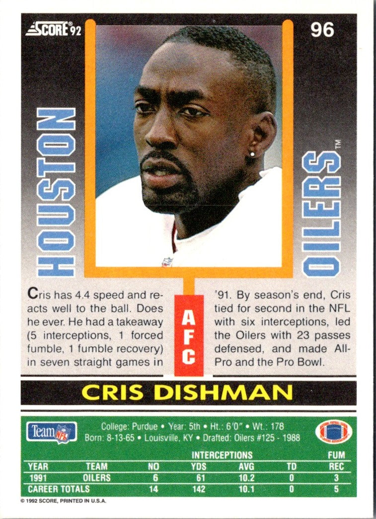 1992 Score Cris Dishman