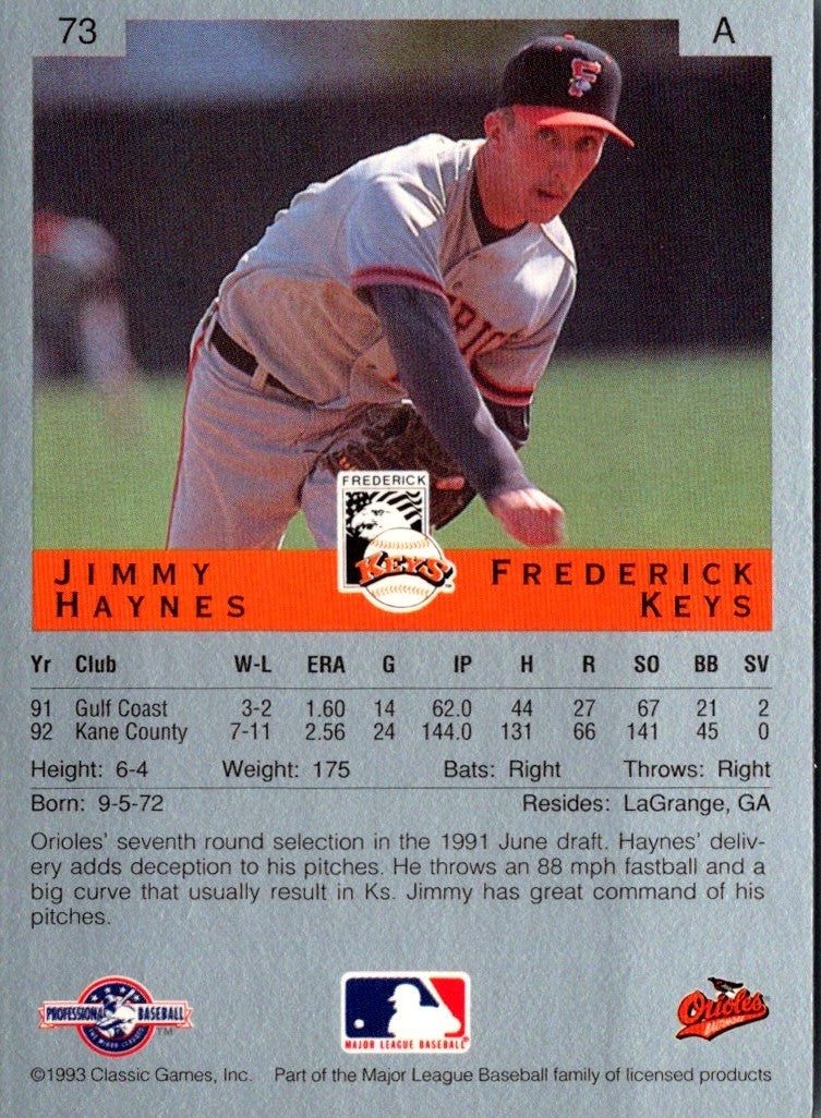 1993 Classic Best Jimmy Haynes