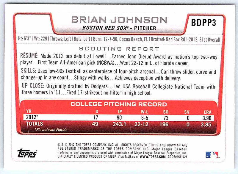 2012 Bowman Brian Johnson