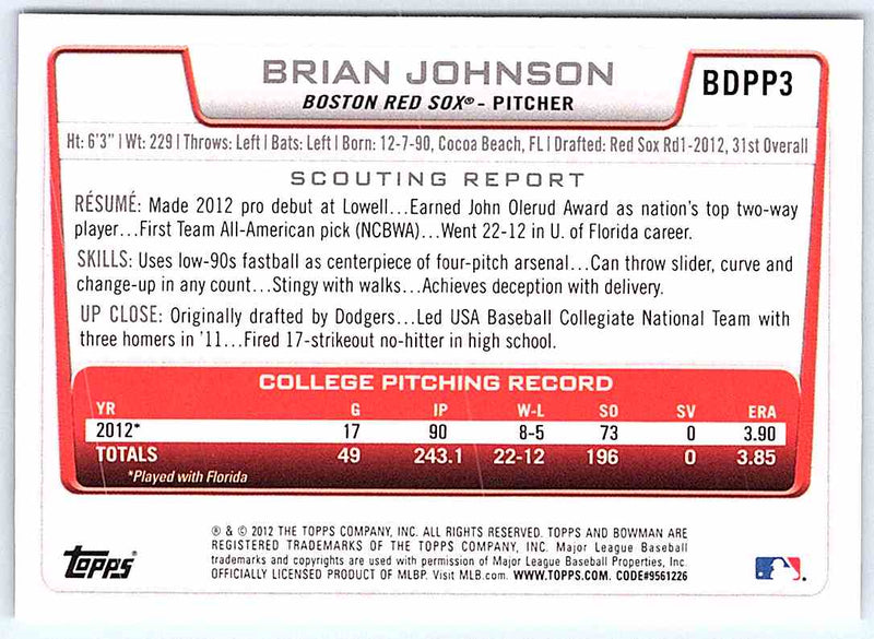 2012 Bowman Brian Johnson #BDPP3