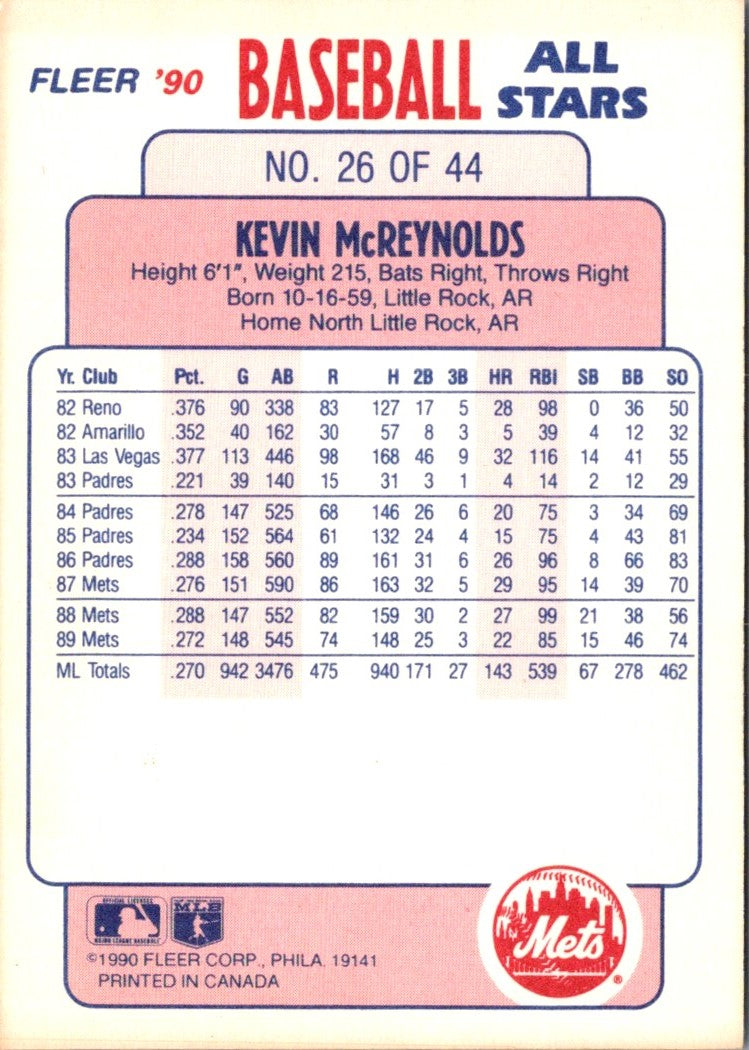 1990 Fleer Baseball All-Stars Kevin McReynolds