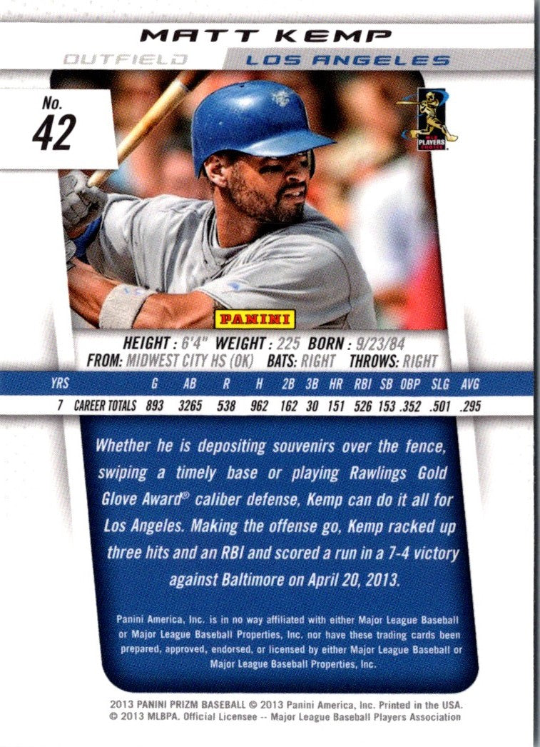 2013 Panini Prizm Matt Kemp