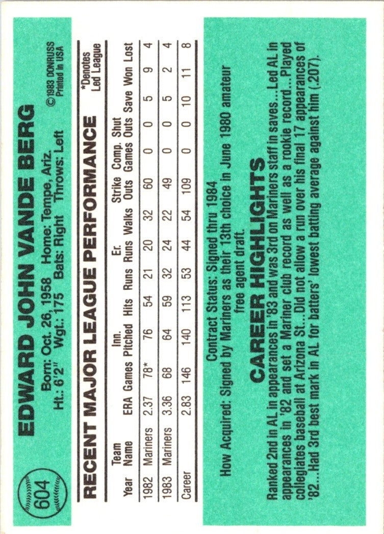 1984 Donruss Ed Vande Berg