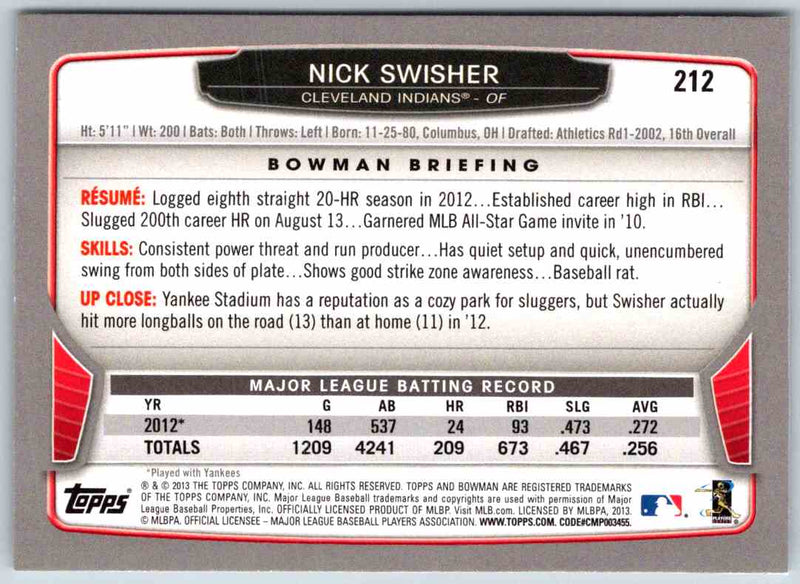 2013 Bowman Nick Swisher