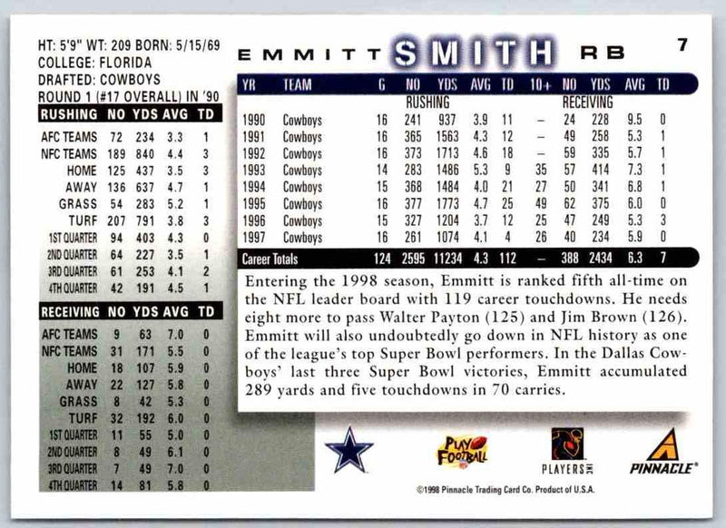 1998 Edge Emmitt Smith