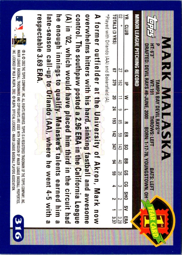 2003 Topps Mark Malaska