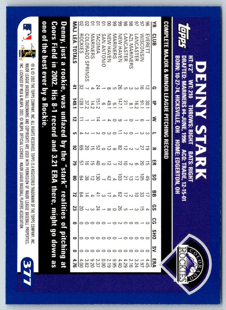 2003 Topps Denny Stark