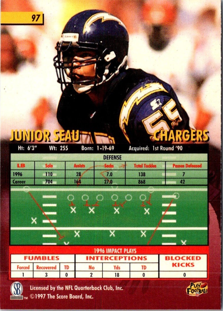 1997 Score Junior Seau