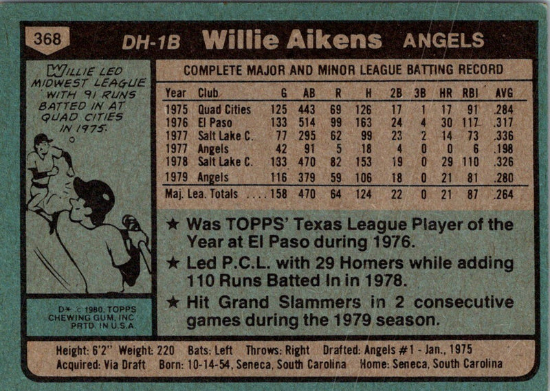 1980 Topps Willie Aikens