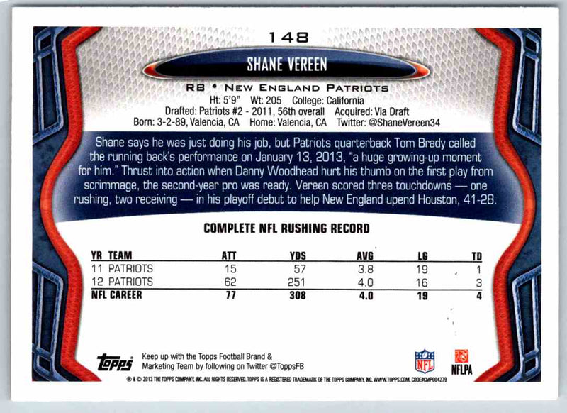 2011 Topps Football Shane Vereen
