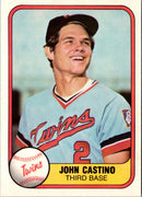 1981 Fleer John Castino