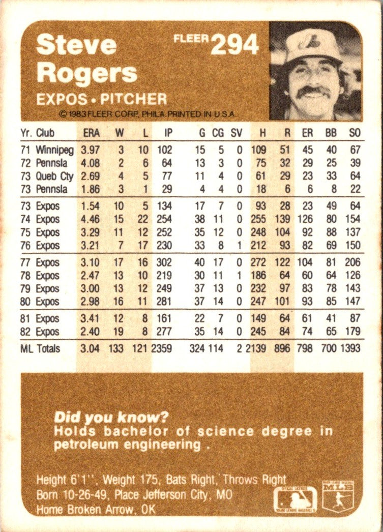 1983 Fleer Steve Rogers