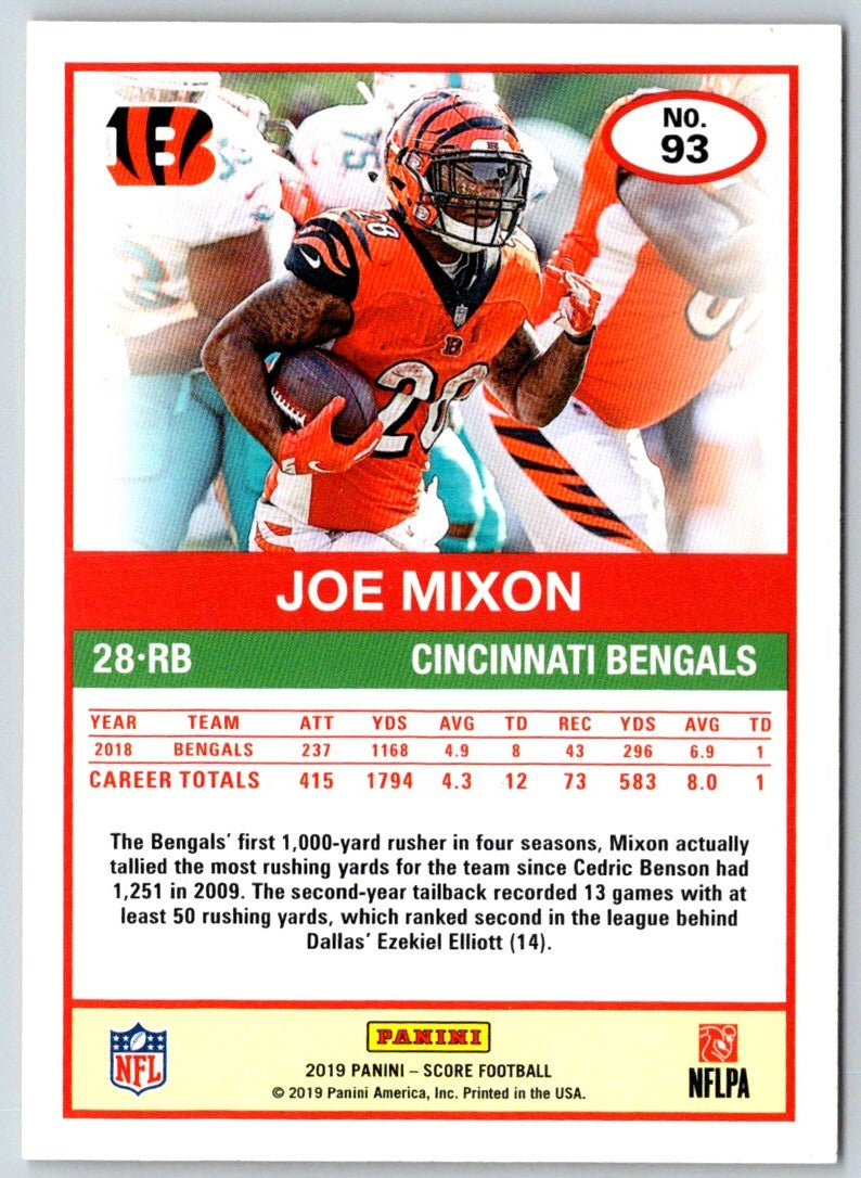 2019 Score Joe Mixon