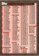 2000 Topps Checklists Checklist Checklist 301-3