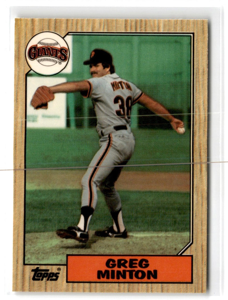 1987 Topps Tiffany Greg Minton