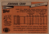 1981 Topps Johnnie Gray #465