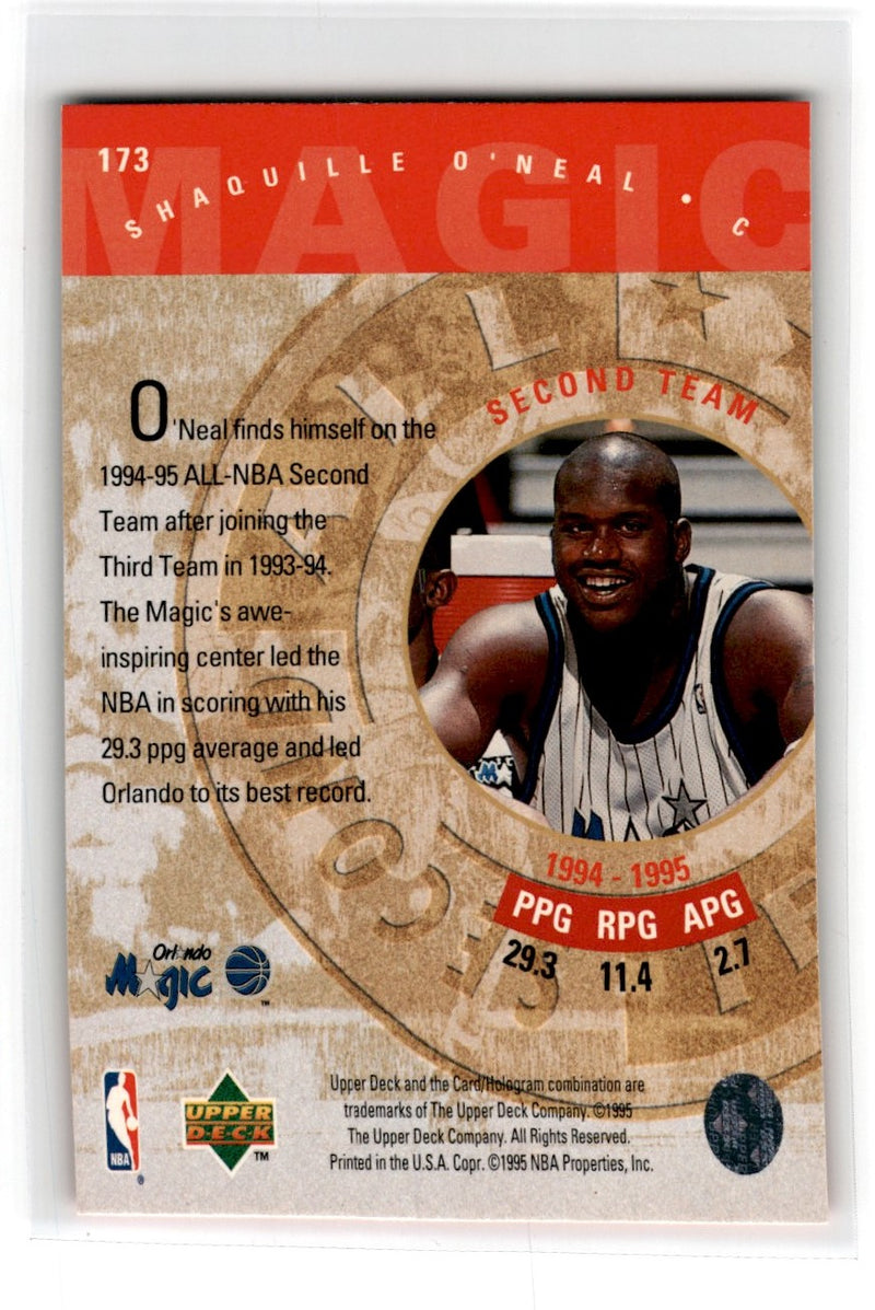 1995 Upper Deck Shaquille O'Neal