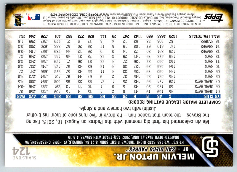 2016 Topps Melvin Upton Jr.