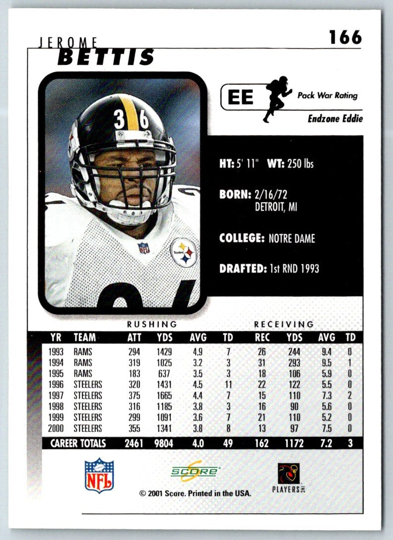 2001 Score Jerome Bettis