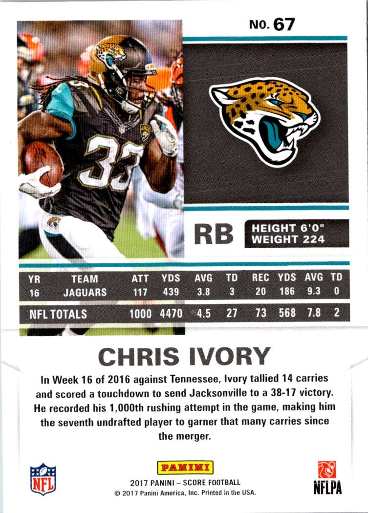 2017 Score Chris Ivory