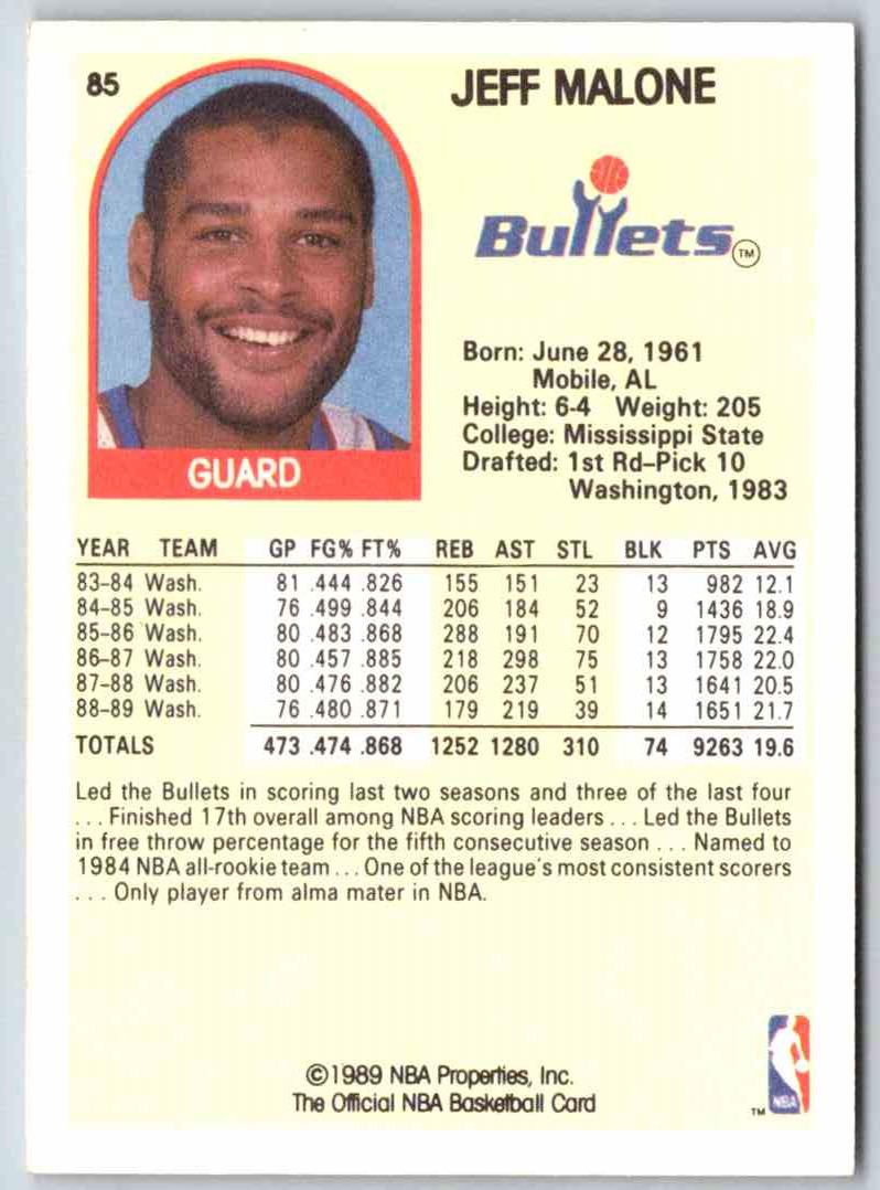 1989 NBA Hoops Jeff Malone