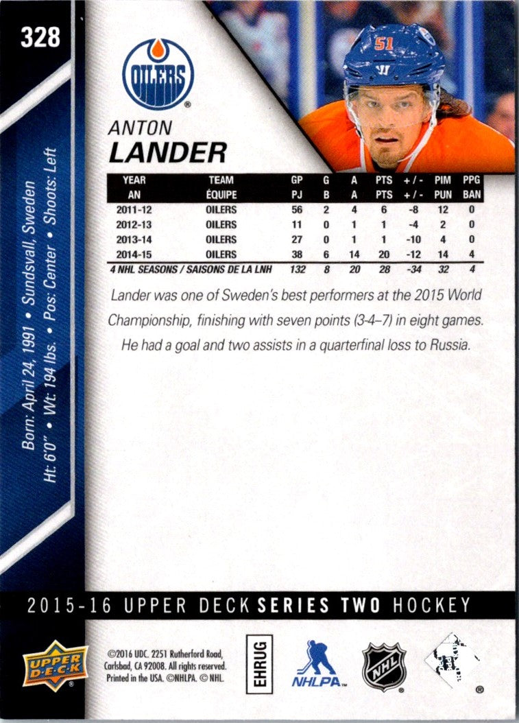 2015 Upper Deck Anton Lander