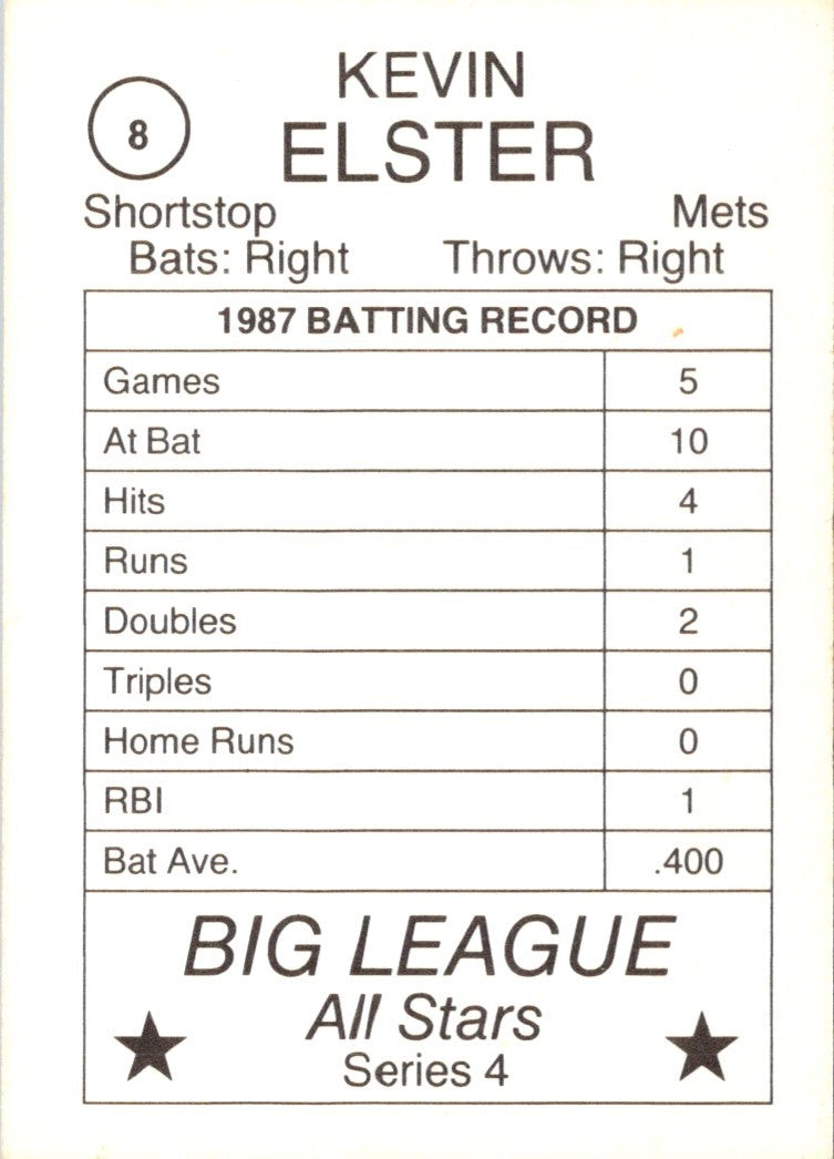 1988 Pacific Cards & Comics Big League All-Stars Series 4 (unlicensed) Kevin Elster