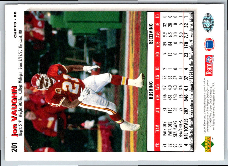 1995 Collector's Choice Player's Club Jon Vaughn