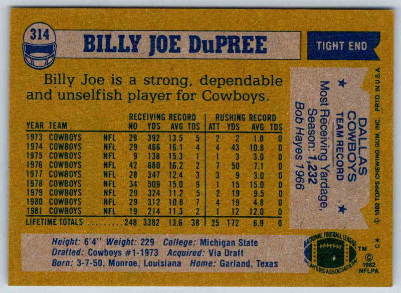 1982 Topps Billy Joe DuPree