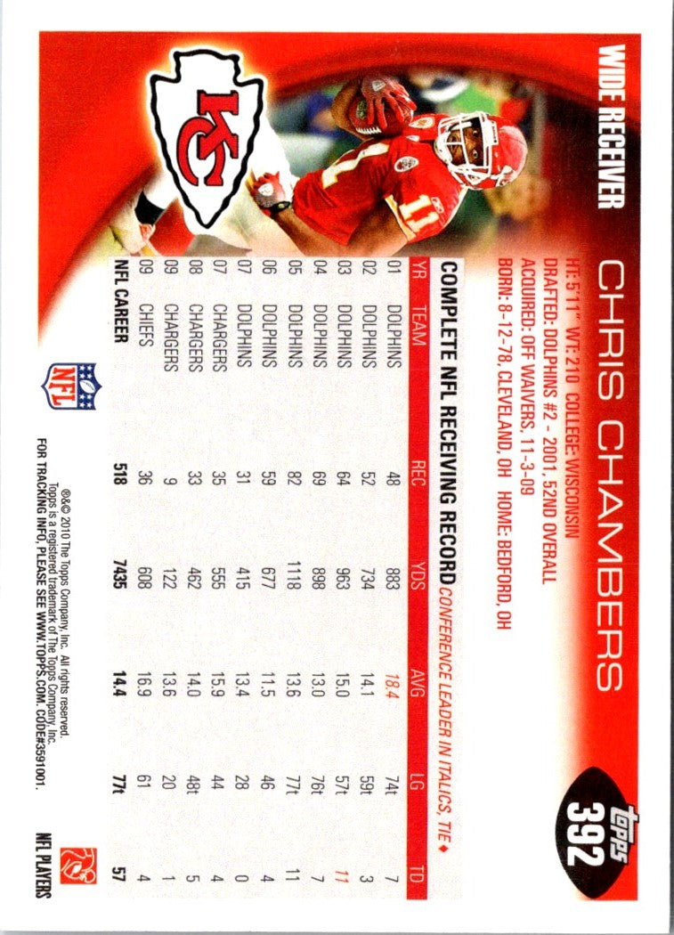 2010 Topps Chris Chambers