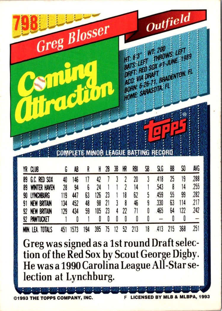 1993 Topps Greg Blosser