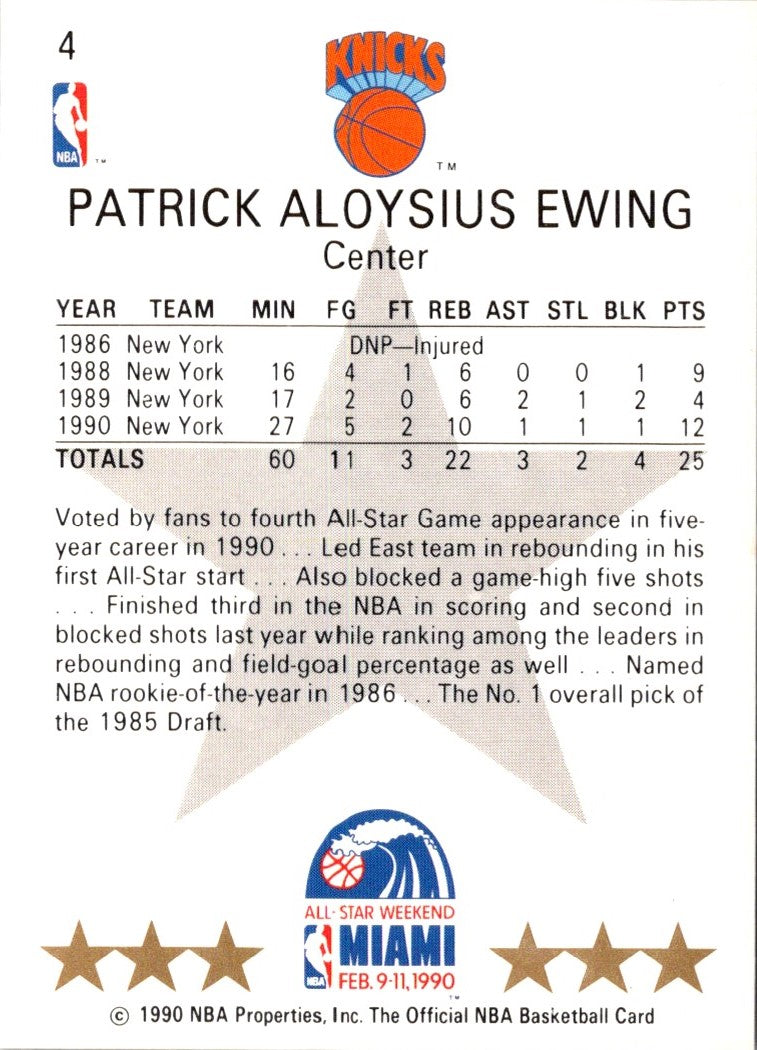 1990 Hoops Patrick Ewing