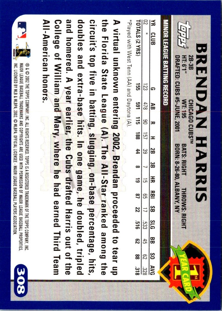 2003 Topps Heritage Brendan Harris