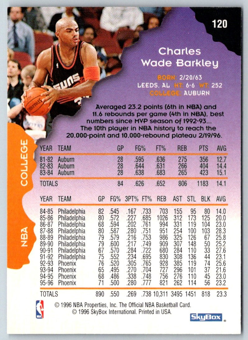 1996 Hoops Charles Barkley