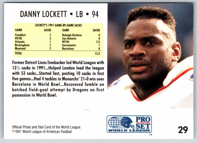 1991 Proset World League Danny Lockett