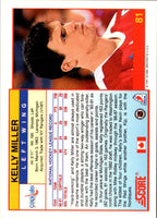 1991 Score Kelly Miller #81
