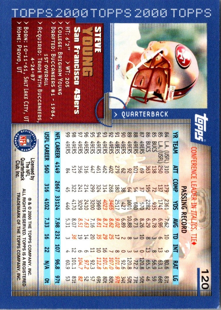 2000 Topps Steve Young