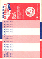 1987 Fleer Baseball's Best Sluggers vs Pitchers Wally Joyner #22