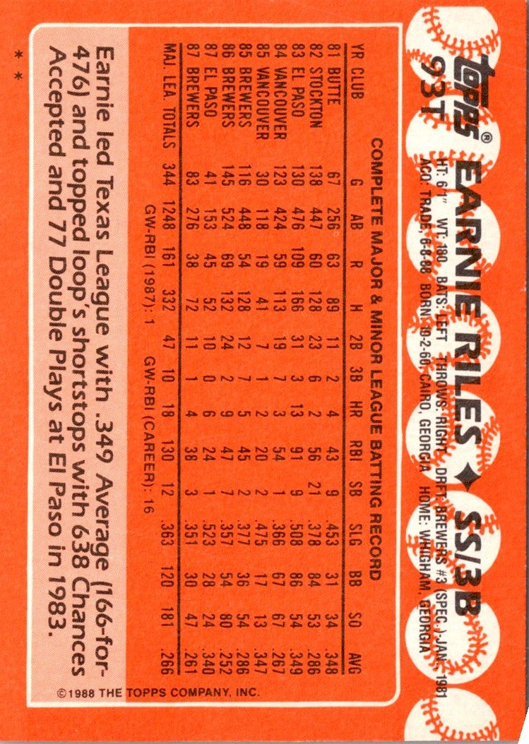 1988 Topps Traded Earnie Riles