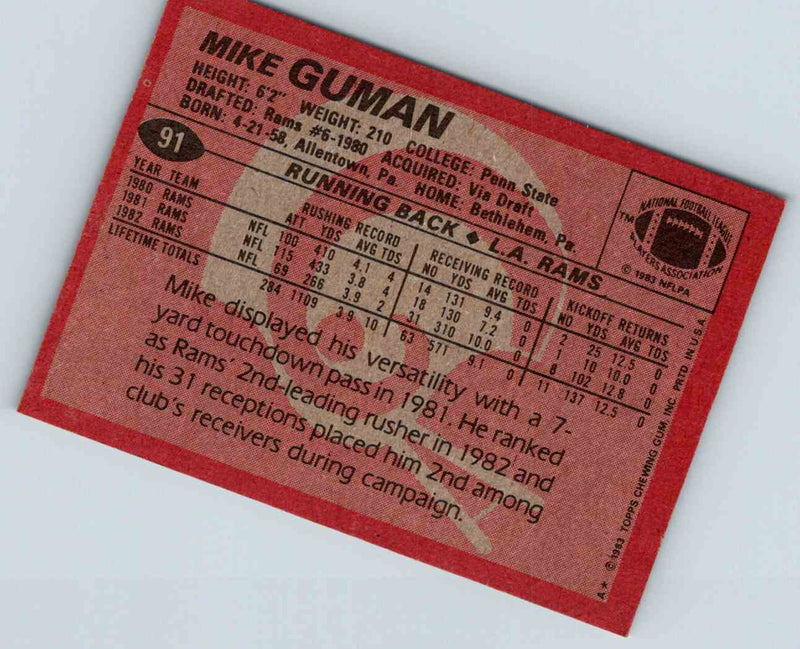 1983 Topps Mike Guman