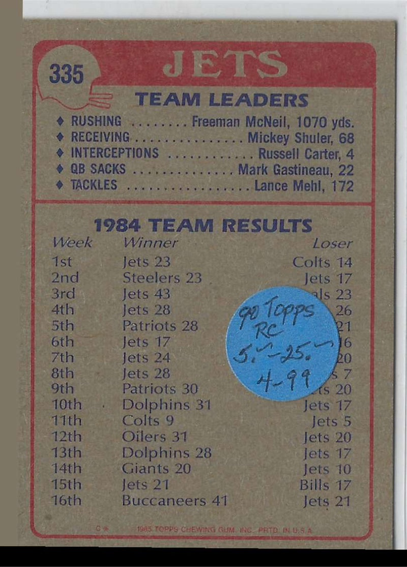 1985 Topps Jets Team Leaders