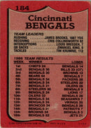 1987 Topps James Brooks