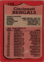 1987 Topps James Brooks #184