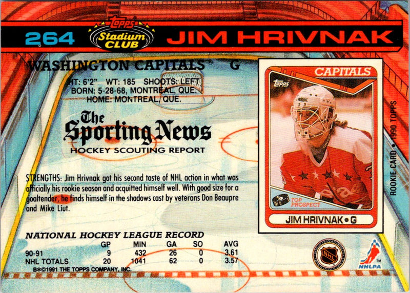 1991 Stadium Club Jim Hrivnak