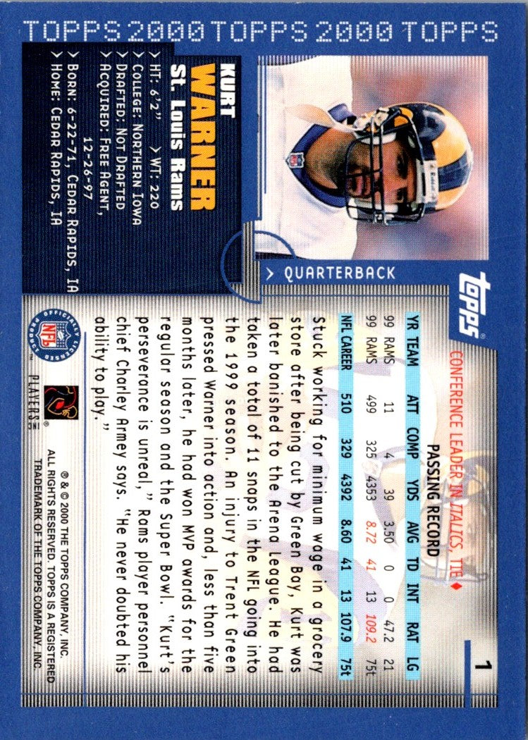 2000 Topps Ty Howington/Kurt Ainsworth