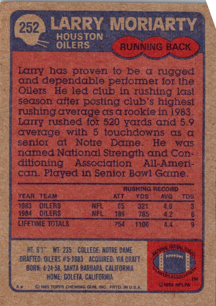 1985 Topps Larry Moriarty