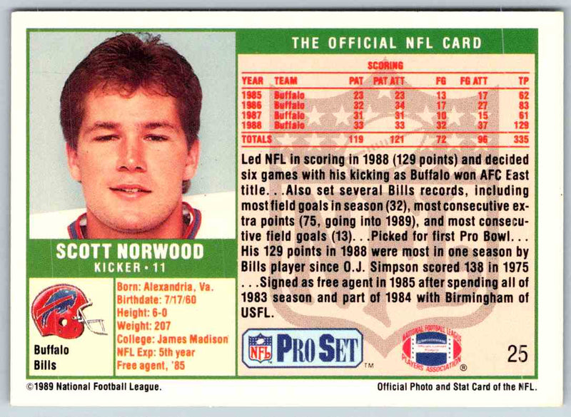 1995 Score Scott Norwood