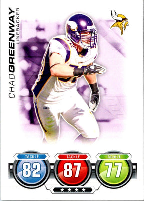 2010 Topps Attax Cedric Griffin #NNO