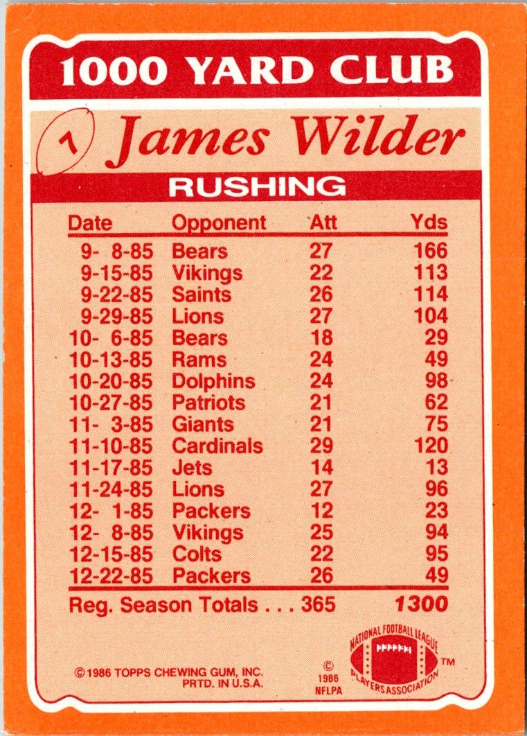 1986 Topps 1000 Yard Club James Wilder